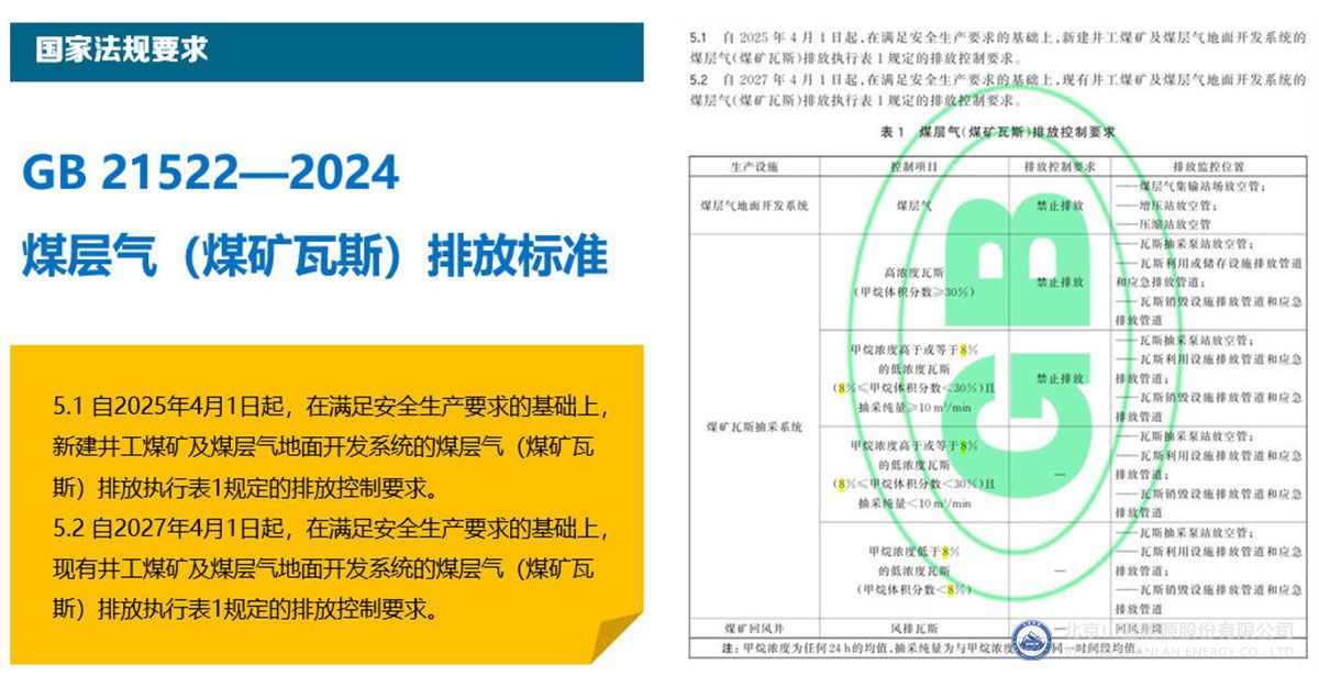 国家法规要求.jpg